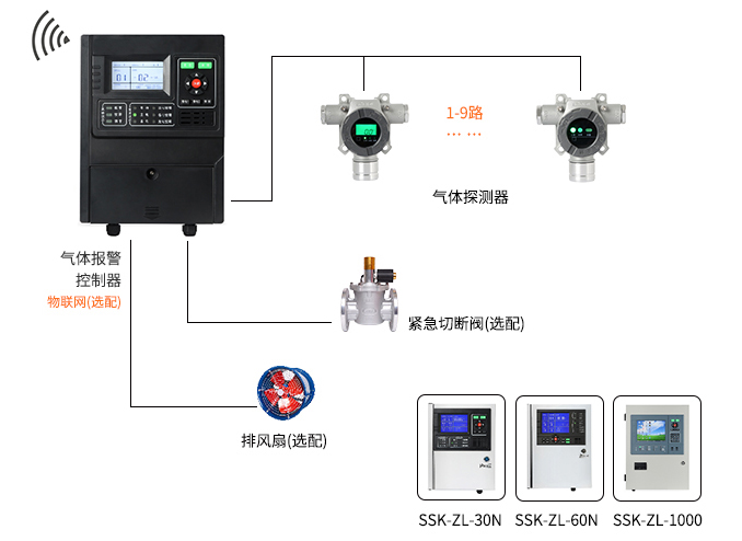 燃?xì)鈭?bào)警器.jpg